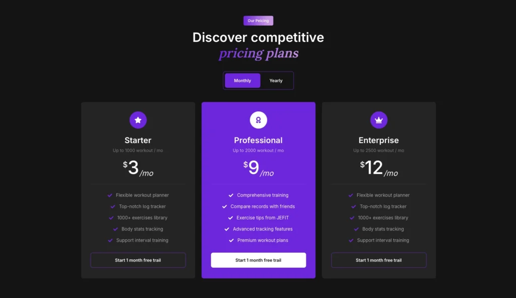 up1448-ai-fitness-training-wordpress-website-8