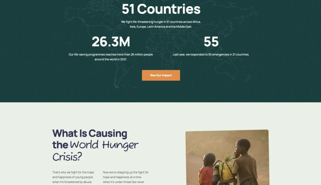 up1488-global-food-relief-wordpress-website-3