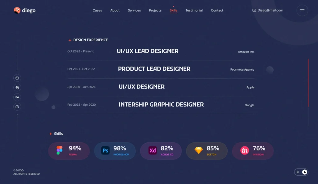 wordpress-ui-designer-skills-experience-section